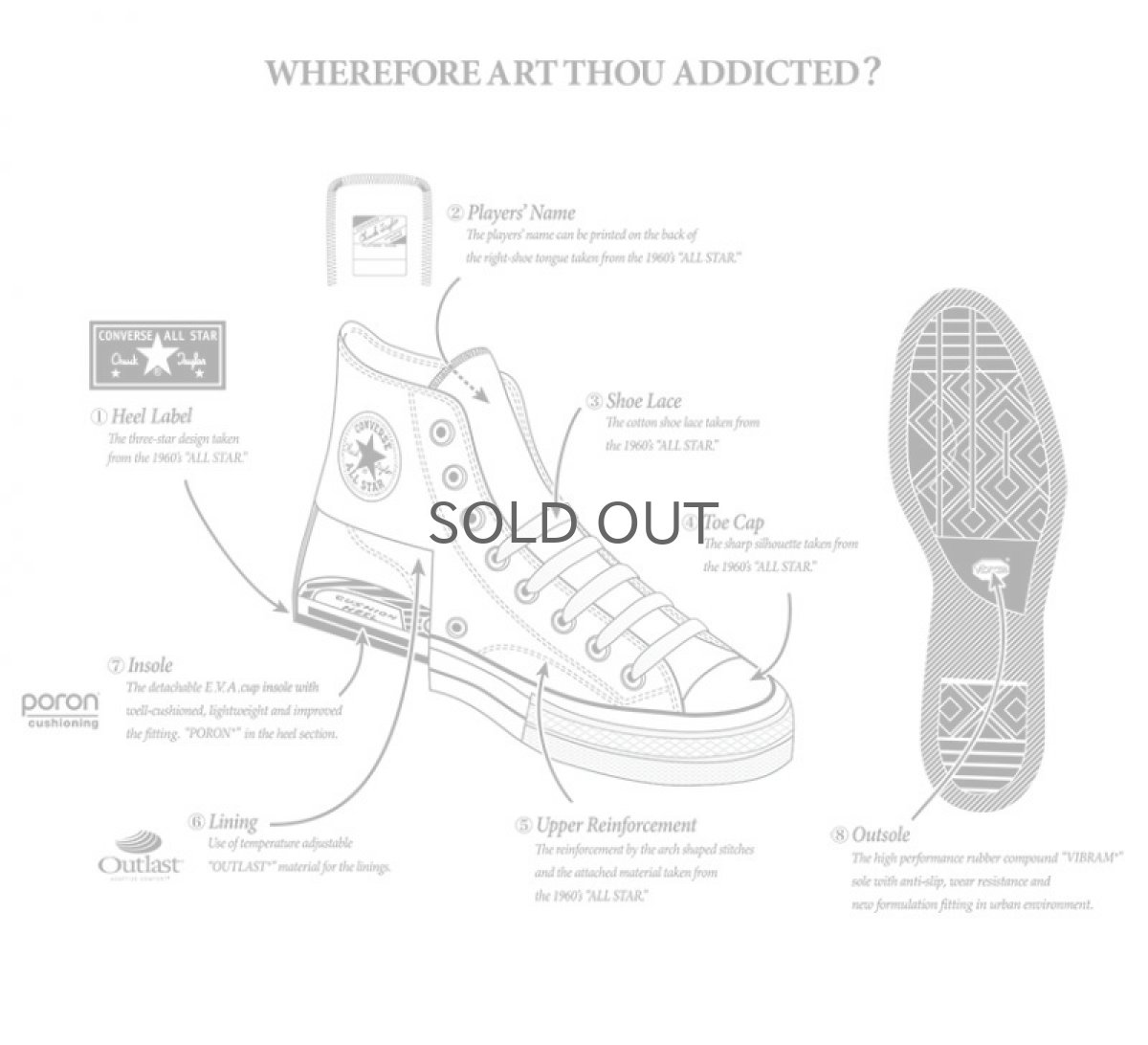 画像12: 【CONVERSE ADDICT】 - CHUCK TAYLOR® NH HI / BLACK (12)