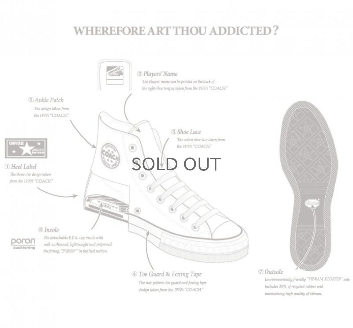 画像11: 30% OFF!!【CONVERSE ADDICT】- COACH CANVAS HI / BLACK (11)