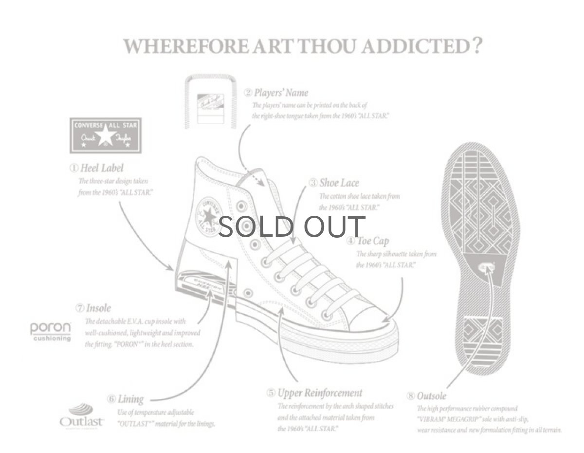 画像12: 【CONVERSE ADDICT】- CHUCK TAYLOR LEATHER OX / WHITE (12)