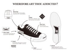画像12: 【CONVERSE ADDICT】- JACK PURCELL® SUEDE GORE-TEX RC (12)