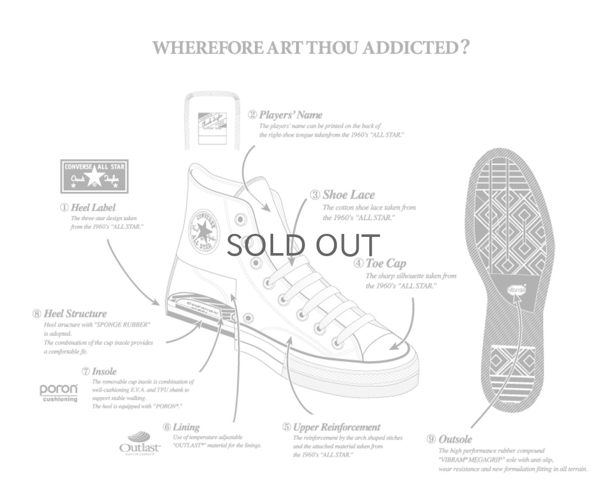 画像15: 30% OFF!!【CONVERSE ADDICT】- CHUCK TAYLOR® CANVAS HI / LIGHT BLUE (15)