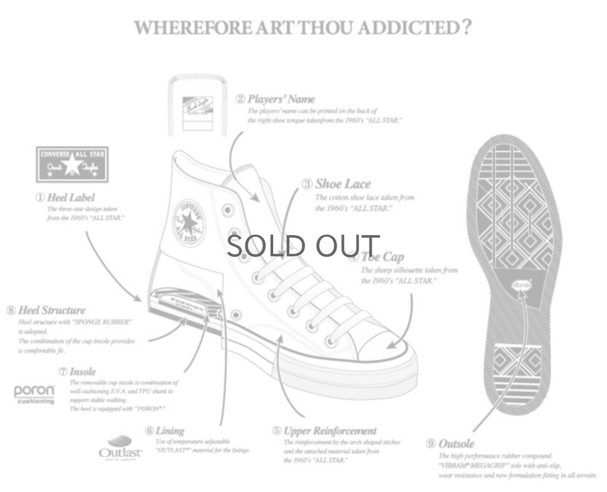 画像14: 【CONVERSE ADDICT】- CHUCK TAYLOR® SUEDE NH OX / BLACK (14)